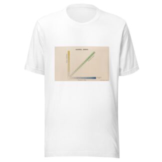 Measurement of Light and Colour Sensations Pl.14 by Joseph Williams Lovibond T-Shirt