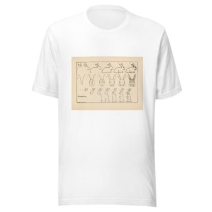 What to draw and how to draw it Pl.17 by Edwin George Lutz T-Shirt