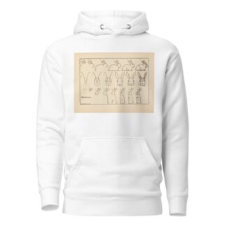 What to draw and how to draw it Pl.17 by Edwin George Lutz Hoodie