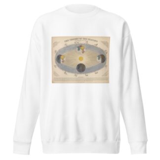The Theory of the Seasons and Signs of the Zodiac by John Emslie Sweatshirt