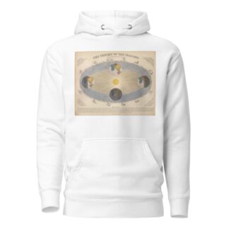 The Theory of the Seasons and Signs of the Zodiac by John Emslie Hoodie