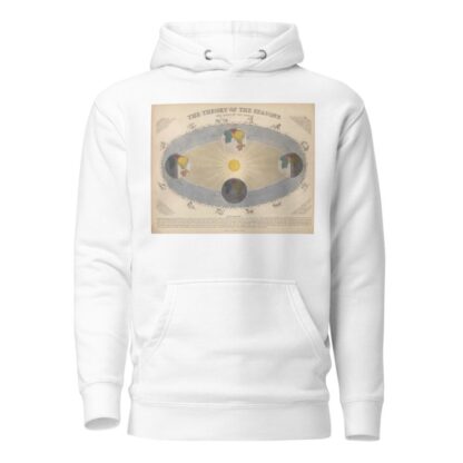 The Theory of the Seasons and Signs of the Zodiac by John Emslie Hoodie