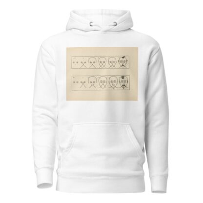 What to draw and how to draw it Pl.56 by Edwin George Lutz Hoodie