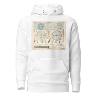 Erde und Planeten, Erde und Mond by Hermann Wagner Hoodie