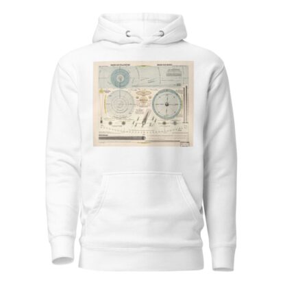 Erde und Planeten, Erde und Mond by Hermann Wagner Hoodie
