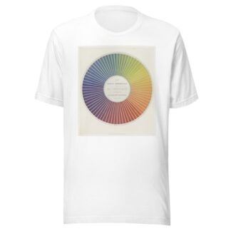 Des couleurs et de leurs applications aux arts industriels à l’aide des cercles chromatiques pl 06 by Michel Eugène Chevreul T-Shirt