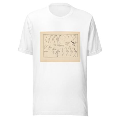 What to draw and how to draw it Pl.41 by Edwin George Lutz T-Shirt