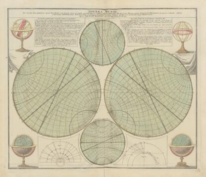Atlas Coelestis Pl.01 by Johann Gabriel Doppelmayr