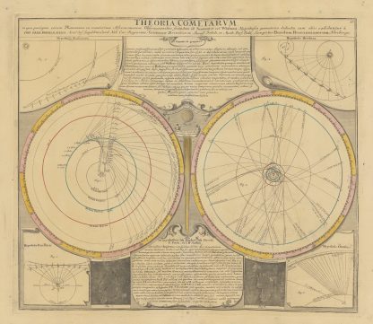 Atlas Coelestis Pl.26 by Johann Gabriel Doppelmayr