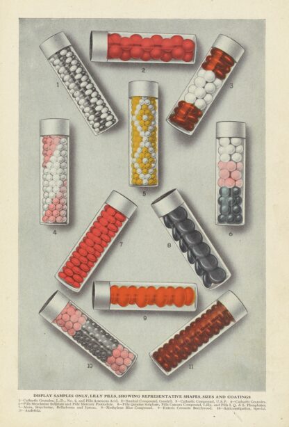 Display samples only, Lilly Pills by Eli Lilly & Company