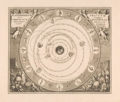 Hemelkaart van het stelsel van Aratus Planisphaerium by Peter Schenk the Elder