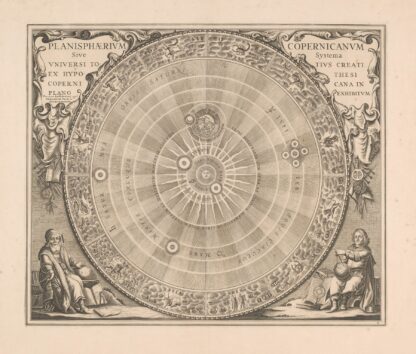 Hemelkaart van het stelsel van Copernicus Planisphaerium Copernicanum by Peter Schenk the Elder