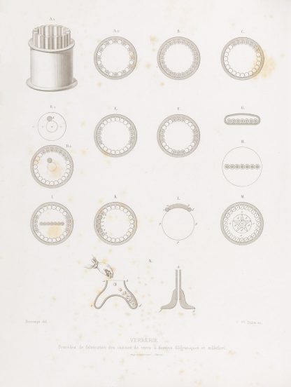 Histoire des arts industriels au moyen âge et à l’époque de la renaissance Pl.31 by Joseph Rose Lemercier