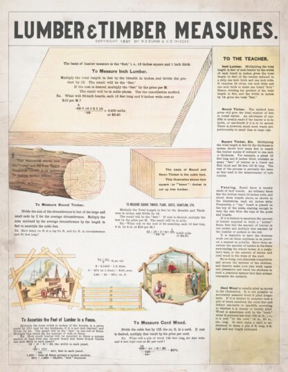 Lumber & timber measures by R.O. Evans