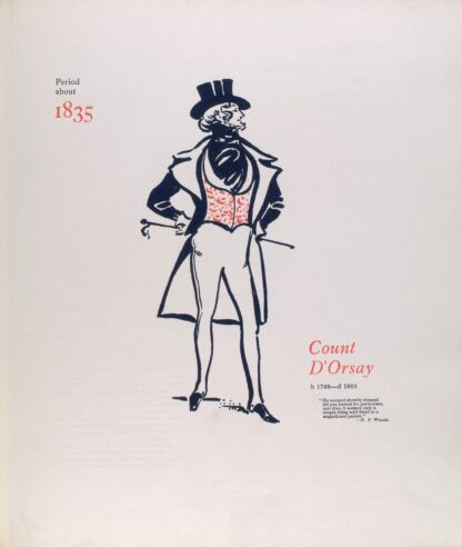 Period about 1835 by B. Kuppenheimer & Co