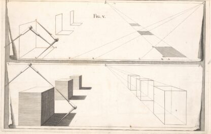 Plans of squares, with their elevations. by Andrea Pozzo