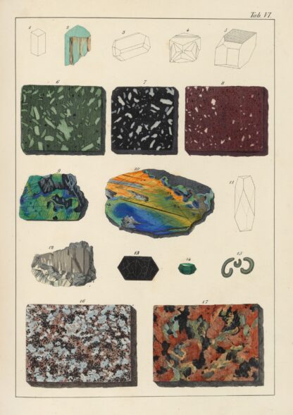 Plate VI: Felspathic Minerals and Rocks, Micaceous Minerals, Granite by Johann Gottlob Kurr
