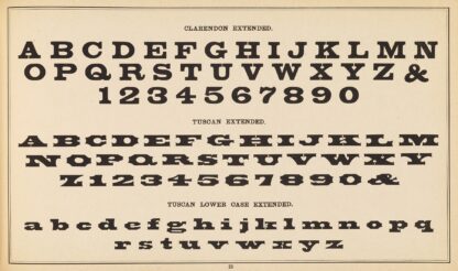 The art of lettering and sign painter’s manual Pl.24 by Allen P Boyce