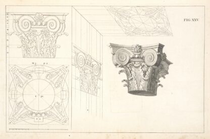 The composite capital in perspective by Andrea Pozzo