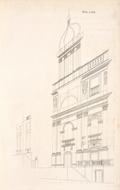 The perspective of the elevation of the sixty-eighth figure, and the fourth preparation to the seventy-first figure. by Andrea Pozzo