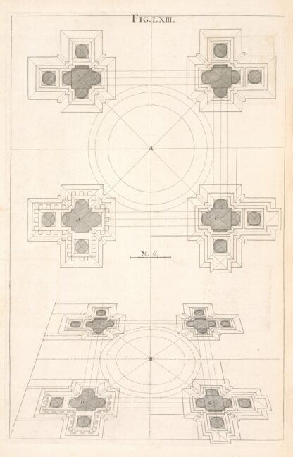 The plan of a square design. by Andrea Pozzo