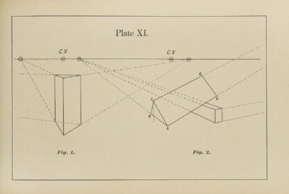 The principles of perspective as applied to model drawing & sketching from nature Pl.11 by George Trobridge