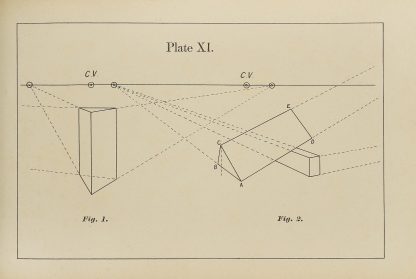 The principles of perspective as applied to model drawing & sketching from nature Pl.11 by George Trobridge