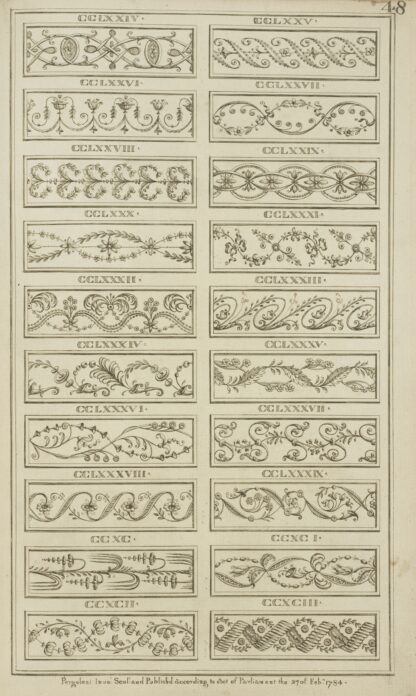 Twenty horizontal ornamental designs. 2 by Michael Angelo Pergolesi