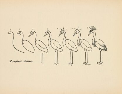 What to draw and how to draw it Pl.08 by Edwin George Lutz