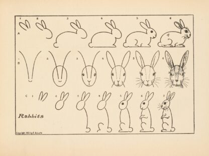 What to draw and how to draw it Pl.17 by Edwin George Lutz