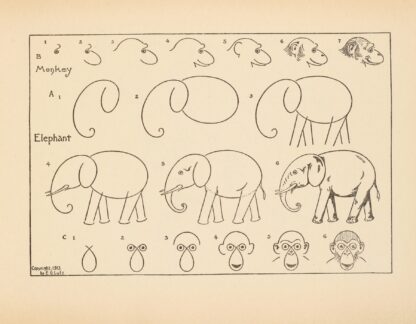 What to draw and how to draw it Pl.39 by Edwin George Lutz