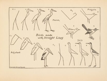 What to draw and how to draw it Pl.41 by Edwin George Lutz