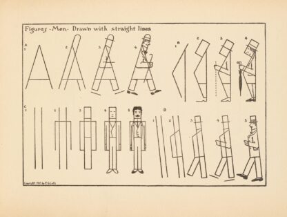What to draw and how to draw it Pl.47 by Edwin George Lutz