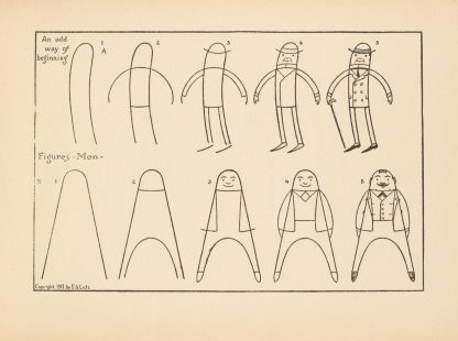 What to draw and how to draw it Pl.61 by Edwin George Lutz