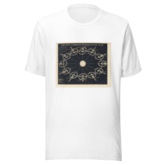 Greatest number of eclipses in one year by Asa Smith T-Shirt