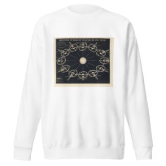 Greatest number of eclipses in one year by Asa Smith Sweatshirt