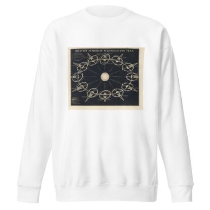 Greatest number of eclipses in one year by Asa Smith Sweatshirt