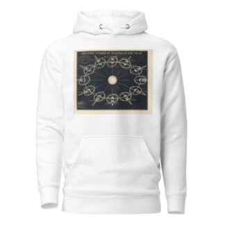 Greatest number of eclipses in one year by Asa Smith Hoodie