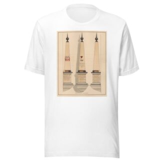 Epitaph to Richard Candish from Hornsey Church by Daniel Lysons T-Shirt