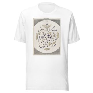 Amusement microscopique tant pour l’esprit, que pour les yeux Pl.062 by Martin Frobenius Ledermüller T-Shirt