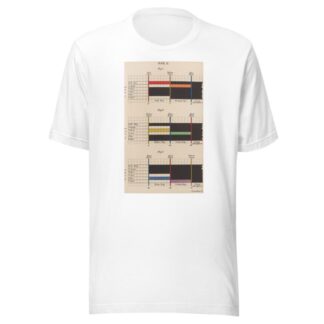 Measurement of Light and Colour Sensations Pl.10 by Joseph Williams Lovibond T-Shirt