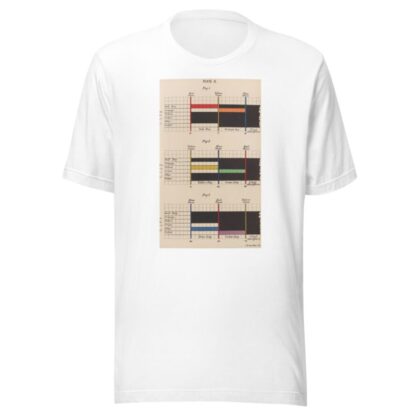 Measurement of Light and Colour Sensations Pl.10 by Joseph Williams Lovibond T-Shirt