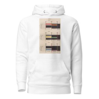 Measurement of Light and Colour Sensations Pl.10 by Joseph Williams Lovibond Hoodie