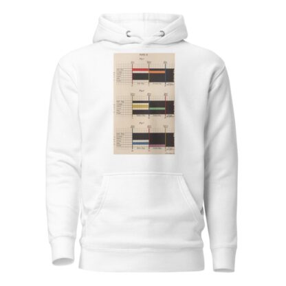 Measurement of Light and Colour Sensations Pl.10 by Joseph Williams Lovibond Hoodie