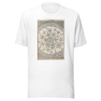 Amusement microscopique tant pour l’esprit, que pour les yeux Pl.040 by Martin Frobenius Ledermüller T-Shirt