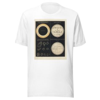 Sun, Spots on the Sun, Transits of Mercury & Venus. by Asa Smith T-Shirt