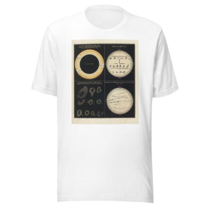 Sun, Spots on the Sun, Transits of Mercury & Venus. by Asa Smith T-Shirt