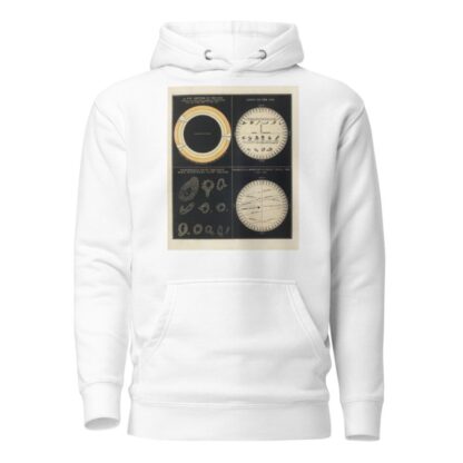Sun, Spots on the Sun, Transits of Mercury & Venus. by Asa Smith Hoodie