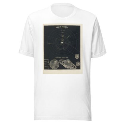 Solar System, comparative magnitudes by Asa Smith T-Shirt