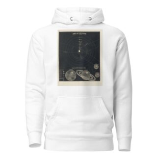 Solar System, comparative magnitudes by Asa Smith Hoodie